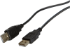 ZZap USB-Kabel Ermöglicht den Anschluss des Geräts an einen PC